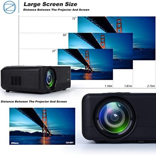 Мини Проектор Living Enhancement, Портативен видео проектор с поддръжка на 1080P HD, Led лампа 7000 Лумена 50 000 Часа, 200-инчов