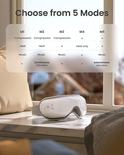 RENPHO Eyeris 1 - Масажор за очи с топъл, компресия, дистанционно управление, Bluetooth, Масажна Маска за виска за облекчаване на